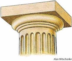 Doric Order Dictionary Definition Doric Order Defined In 2020 Doric Interior Columns Fluted Columns