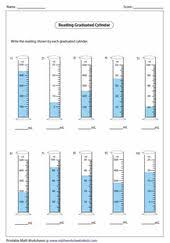 Reading A Graduated Cylinder Teaching Chemistry School Science Experiments Graduated Cylinders