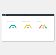 Excel Gauge Chart Template