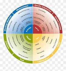 Check spelling or type a new query. Green Grass Infp Personality Personality Test Personality Type Character Structure Infj Extraversion And Introversion Infp Personality Personality Test Png Pngwing