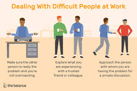 From toxic family members quotes to sayings about the frustration of dealing with a dysfunctional family, use sample quotes as your mottos for moving on. Difficult People At Work Archives Dealing With Difficult People