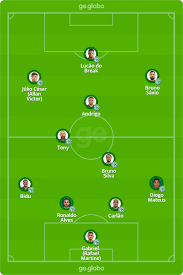 May 31, 2021 · enquanto o guarani estreou com um empate por 1 a 1, com o vitória, no brinco de ouro da princesa, o operário fez bonito na sua estreia e ganhou do vasco da gama, por 2 a 0, em pleno são. Xdwxmesmrgacym