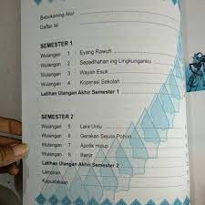 Ibu wali kelas ingkang kinurmatan. Kunci Jawaban Lks Bahasa Jawa Kelas 8 Semester 1 Cara Golden