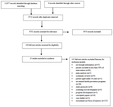 No matter how old you are, there's always room for improvement when it comes to studying. Parental Engagement In Preventive Parenting Programs For Child Mental Health A Systematic Review Of Predictors And Strategies To Increase Engagement Peerj