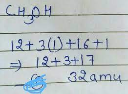 Answered Calculate The Molar Mass Of Ch3oh Brainly In