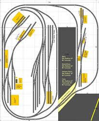 Layout Design Feedback Request Model Train Forum The Complete Model Train Resource Model Train Table Model Trains Model Train Layouts
