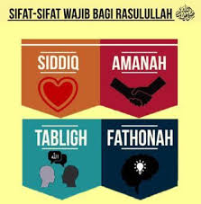 10000+ keputusan untuk 'sifat wajib dan mustahil bagi rasul'. Sirah Sifat Wajib Bagi Rasulullah Diagram Quizlet