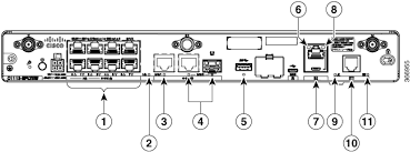 Image result for c1117 cisco
