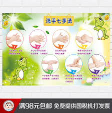 Childrens Seven Step Hand Washing Method Diagram Childrens