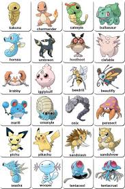 We did not find results for: 210 Pokemon Go Ideas Pokemon Go Pokemon Goes