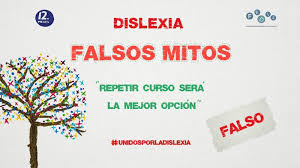 La dislexia manifiesta una dificultad para decodificar y leer palabras, lo que indica una alteración del proceso cognitivo que media entre la percepción de información e interpretación del significado. Dislexia Una Dificultad Especifica De Aprendizaje Disfam Asociacion Dislexia Y Familia