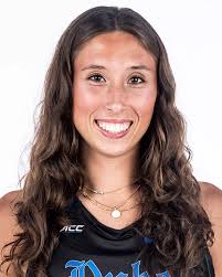 Boston College vs Duke University