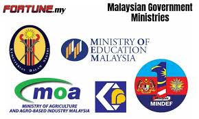 The ministry of higher education, abbreviated mohe, is ministry of the government of malaysia that is responsible for higher education, polytechnic, community college, student loan, accreditation, student volunteer. Malaysian Government Ministries Fortune My