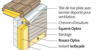 Ite Jonction Mur Et Toiture Isolation Bardage Isolation Mur