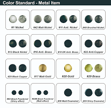 Plating Color Standard Faqs 43 Years Of Rivets Burrs