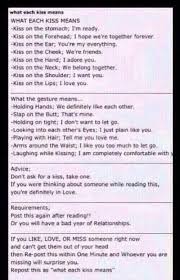 What Each Kiss Means Kiss Meaning Crush Quotes Quotes