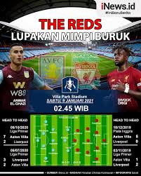 Football fans can find the latest football news, interviews, expert. Anybqhwj7chovm