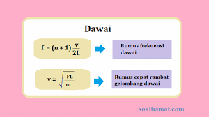 Check spelling or type a new query. Contoh Soal Dawai Dan Penyelesaiannya Soalfismat Com