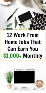 A blogger chooses a topic to write about and shares their content on the internet. How To Earn Money From Home 12 Work From Home Jobs