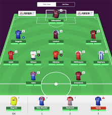 Captain triple | husband, father, motorcyclist, i like loads of stuff. The Fpl Teams Of The Pros Phil Jones Luke Shaw Alan Shearer More Planet Football