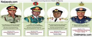 The position is often occupied by the most senior commissioned officer appointed by the president of. Meet The Longest And Most Incompetent Service Chiefs In Nigeria Defence History Gistmania