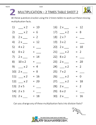 Multiplication Table Worksheets Grade 3 Printable Math Worksheets Multiplication Multiplication Drills Printable Math Worksheets