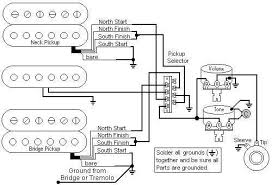 Jonesyblues stratocaster and bass guitar wiring options. Om 3305 Jackson Dinky Wiring Pick Up Free Download Wiring Diagram Schematic Download Diagram