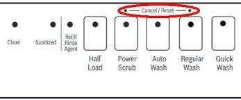 Make your custom la stickers page now! Bosch Dishwasher Beeping How To Turn Off Alarm Sound