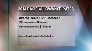 2014 Bah Basic Allowance For Housing Rates Released