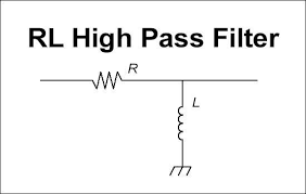But the high pass filter is also great for sharpening images, and it's much easier to use, with none of the confusing options you'll find with those other two filters. Rl High Pass Filter Calculator