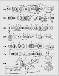 Genuine 700r4 Transmission Identification Chart Automatic