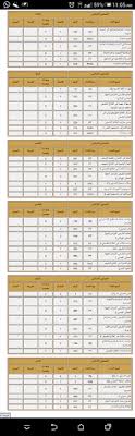 جامعة العلوم الإسلامية بكراتشى أمريكا الشمالية رابطة العالم الإسلامي أم القرى الهيئة العامة المصرية للمساحة. Edhaahtibah Edhaah Tu Likes Askfm