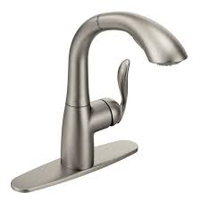 Moen arbor kitchen faucet repair parts. Standard Plumbing Supply Product Moen Arbor 7294srs Spot Resist Stainless One Handle Pullout Kitchen Faucet