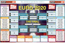 Uefa euro runs from june 11 to july 11, 2021, with 11 host cities staging the 51 fixtures and a total of 24 countries will vie for the coveted trophy. Euro 2020 Wallchart Download Your Free Printable Chart As Home Nations Go For Glory Daily Star