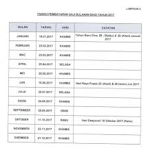 Jadual Pembayaran Gaji Kakitangan Kerajaan 2017 Pengedar Shaklee Kuala Lipis