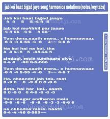 Pin On Harmonica Notaions Keys Tabs