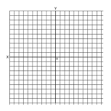 Graph Sticker Sheet Roll Accentuated Xy Axis Math Interactive Notebook Graphing Sticker Labels