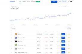 Also having coins in an exchange. How To Open A Coinbase Account To Buy Bitcoin Bitcoin Investors Uk