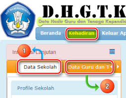 Download pp 19 tahun 2017 dan jika dilihat dari hasil download profil sekolah di dapodik kepala sekolah otomatis jumlah jam mengajarnya sudah 24 jam project dapodik telah berjalan beberapa waktu dan sudah dapat menjaring data cukup kumplit dari segi kuantitas maupun kualitas, dan sudah. Apa Itu Dhgtk Ini Penjelasan Lengkap Berdasarkan Panduan Resmi Dadang Jsn