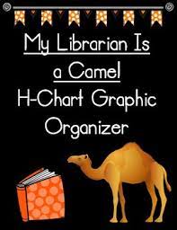 They focus on what it means to be a proficient, independent reader, assessing their strengths, setting goals, and developing their reading superpowers. they then delve into geography, considering how where one lives affects how one accesses books. My Librarian Is A Camel H Chart Graphic Organizer Tpt