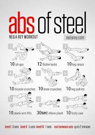 Abs Exercise Chart 6 Pack Abs Workout Ab Workout Men