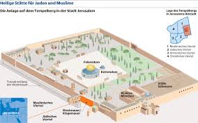 Religionen Streit Um Jerusalems Tempelberg