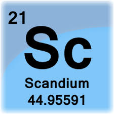 Scandium Facts Periodic Table Facts Element Symbols