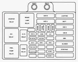 Fuse panel layout diagram parts: 97 Geo Prizm Fuse Box Diagram Wiring Diagram Networks
