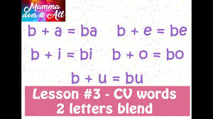 Pebbles present a video on learning 2 letter words. How Do You Make A Sentence With A Two Letter Word Dictionary Dictionnaire Grammaire Orthographe Langues