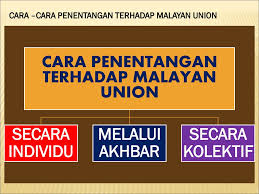 This page is about malayan union,contains laa.pengajian malaysia,: Bab 2 Malayan Union Persekutuan Tanah Melayu Ppt Download