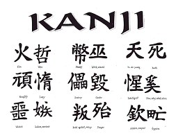 Hiragana (ひらがな), silabario para palabras de origen japonés.; Abecedario Japones Letra Por Letra Kanji Y Mas