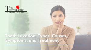 Image result for Tooth Luxation