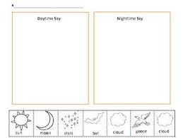 Day And Night Sky Earth And Space Science Kindergarten Science First Grade Science