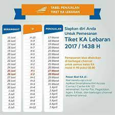 Berita terbaru | kai tetapkan syarat terbaru naik kereta api siaran pers terbaru | syarat terbaru naik kereta api, anak usia di bawah 12 tahun kembali diperbolehkan naik kereta api siaran pers terbaru | pembelian tiket ka untuk keberangkatan mulai 26 oktober wajib gunakan nik Berburu Keberuntungan Tiket Mudik Kereta Api H 2 Lebaran Kumparan Com